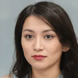 Avatar người dùng Minh